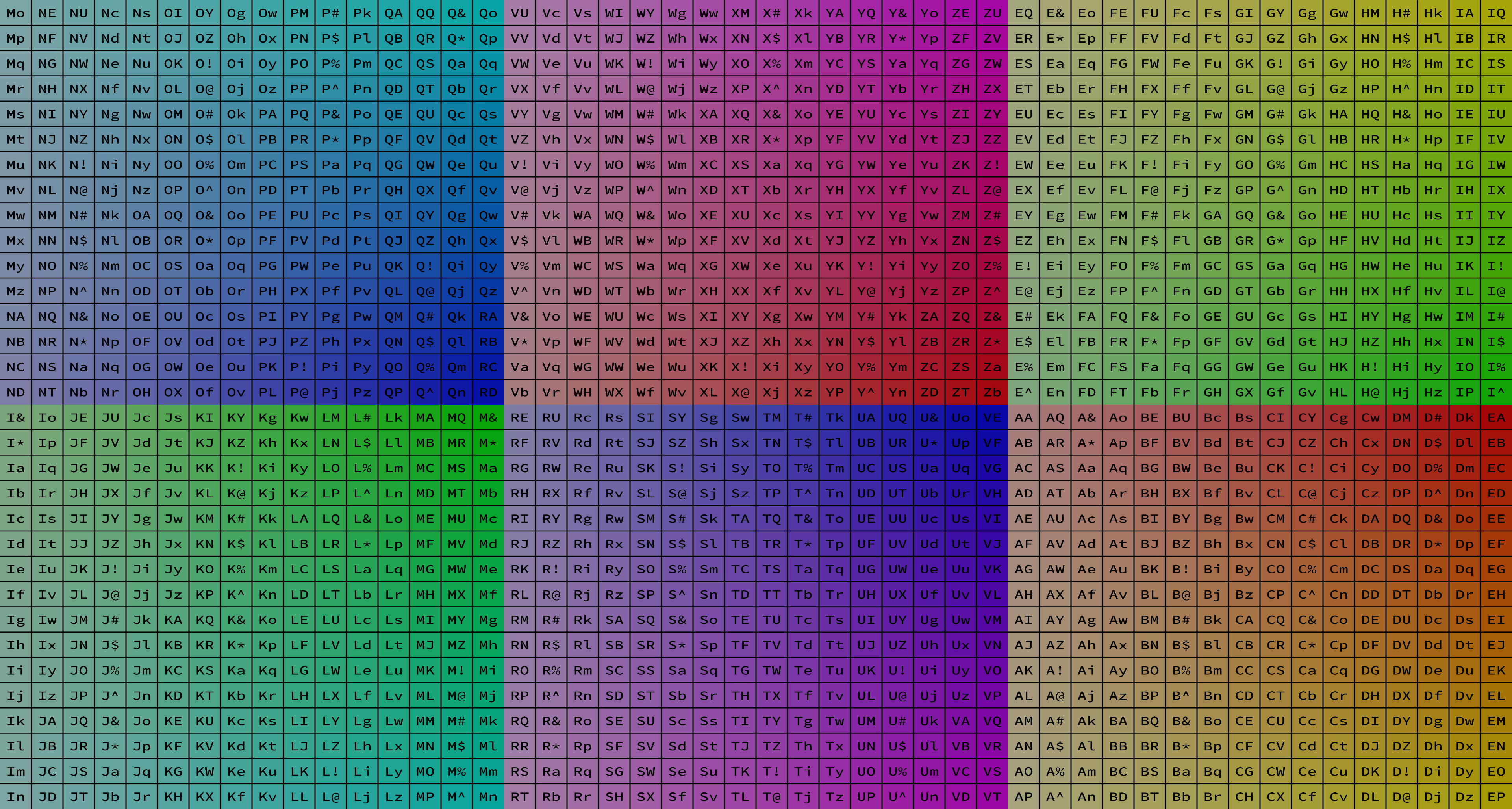 Rendering produced by cubemap.json