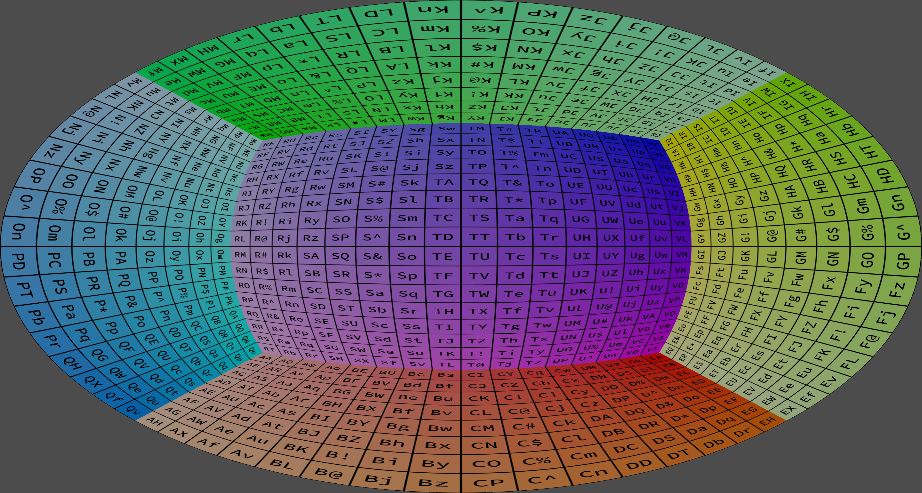 Rendering produced by sphericalmirror.json